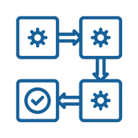 Workflow Automation